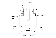 schematic figure